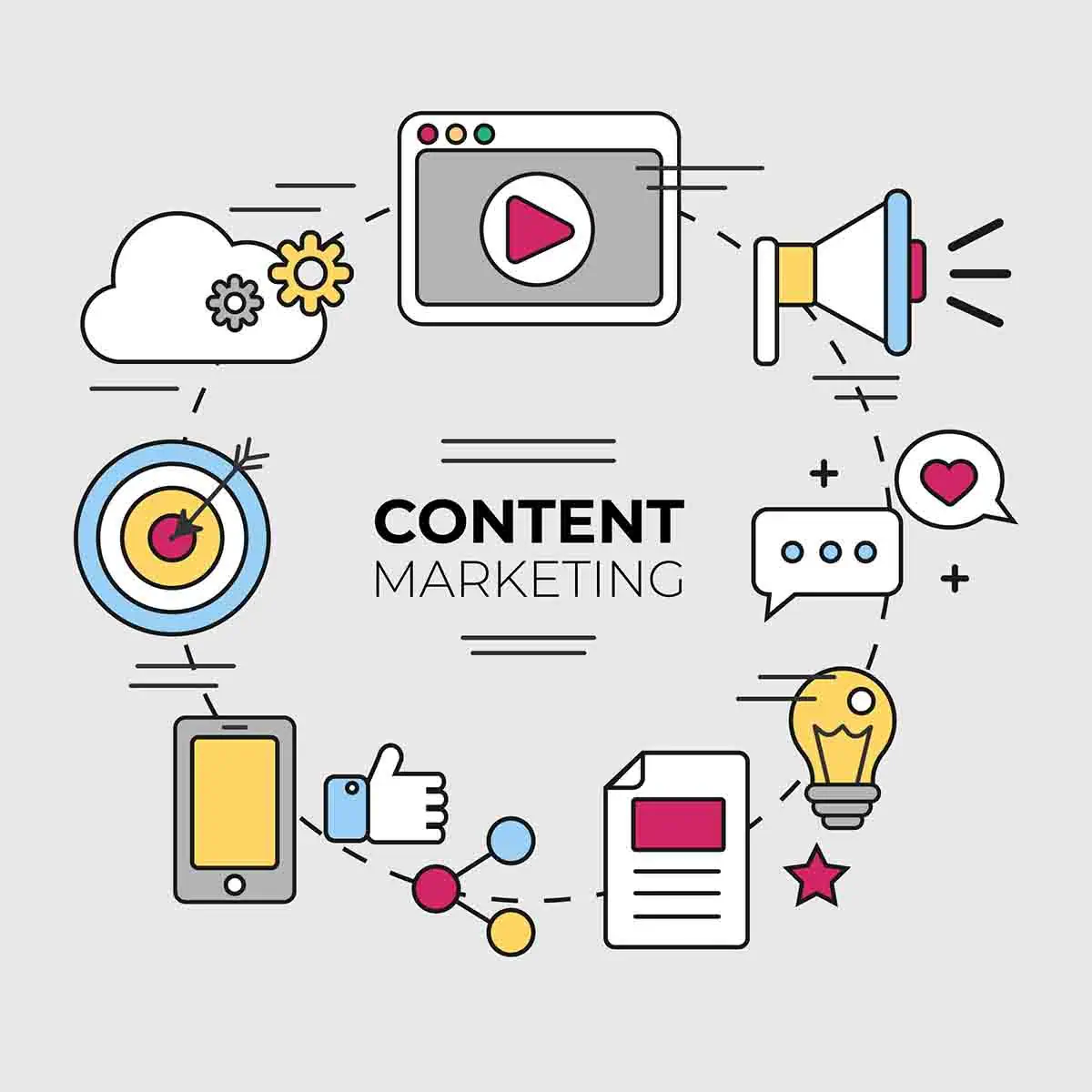 Content Marketing- Come Creare Contenuti Che Lasciano a Bocca Aperta