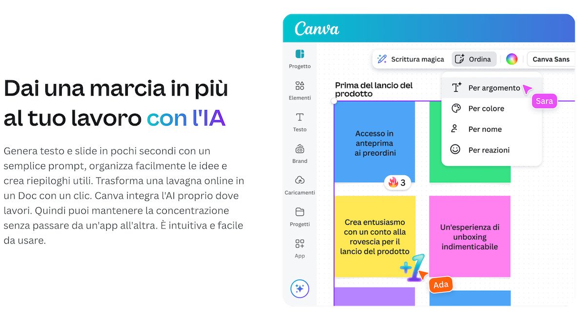 Arriva Canva Visual Suite 2.0 come diventare una professionista facilmente