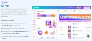Vantaggi dell'utilizzo di Canva Visual Suite 2.0