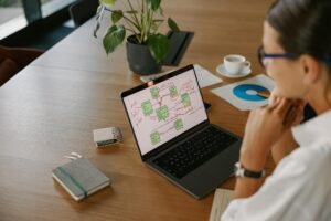 Creare una strategia efficace