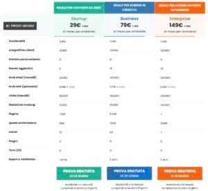 Framework360-prezzi-scontati