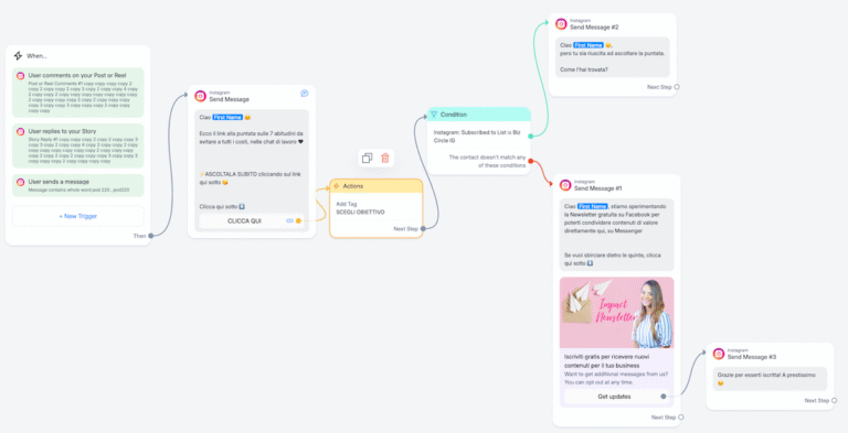 ManyChat per Instagram: cos'è e guida completa al funzionamento