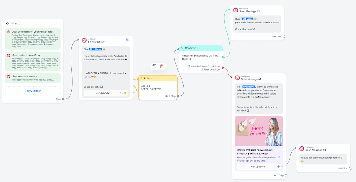 ManyChat per Instagram: cos'è e guida completa al funzionamento