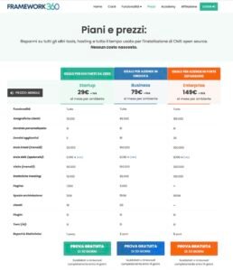 Framework360: Prezzo scontato: come ottenere lo sconto del 10% per sempre